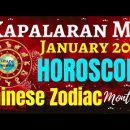 Kapalaran  Mo January 2021 Chinese Zodiac Horoscope | Tagalog Chinese Zodiac Kapalaran Feng Shui