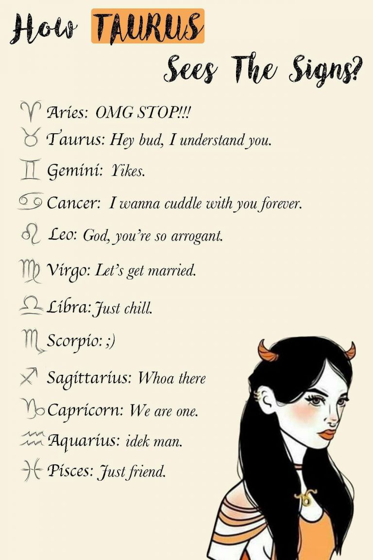 horoscope Archives - Page 13 of 24 - Zodiac Memes