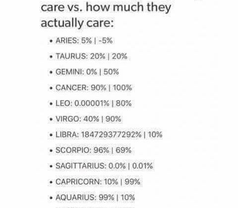 Gorgeous and affordable birth chart readings you actually understand & want to show off 🙌🔮💜