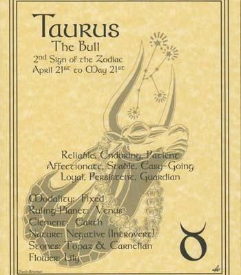 Taurus zodiac poster