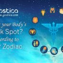Your Body’s Weak Spot Based On Medical Astrology