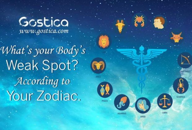 Your Body’s Weak Spot Based On Medical Astrology