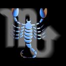 Intresting facts about SCORPIO zodiac sign