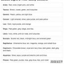 zodiac, zodiacsigns, tzq