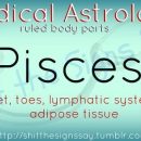 Medical Astrology: Pisces