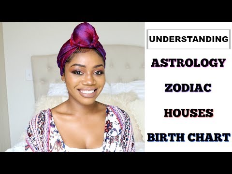 ASTROLOGY 101 | Zodiac, Houses, Moon Signs,  Rising Signs, Planet Energy & Birth Charts