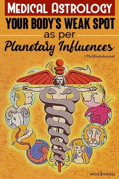 Medical Astrology: Your Body’s Weak Spot as per Planetary Influences