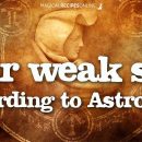 Medical Astrology and your body’s weak spot based on your zodiac sign. Which are…
