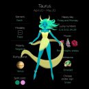 Taurus zodiac info ⭐️✨