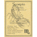 Scorpio Zodiac Sign (Sun in Scorpio) poster