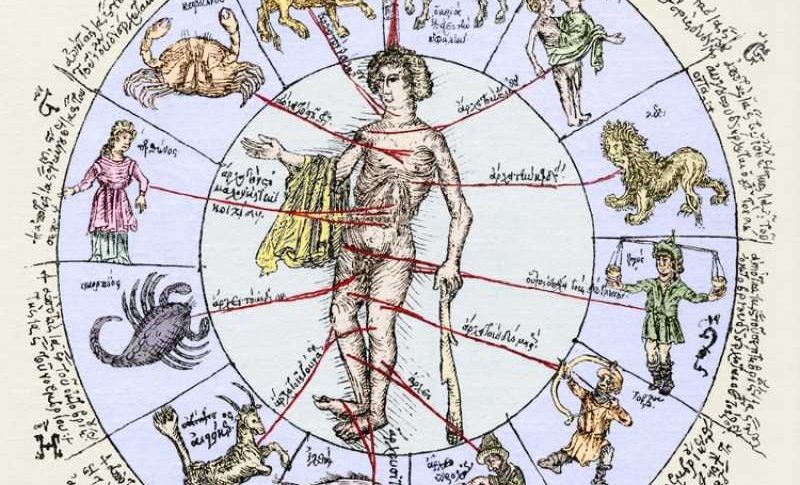 20 сентября зодиак мужчина. Астрология здоровья. Астрология здоровье тело. Картинки по астрологии в светлых тонах.