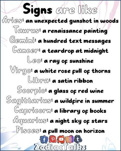 Zodiac Signs and what they are like