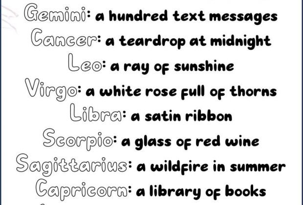 Zodiac Signs and what they are like
