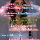 Facts about zodiac signs