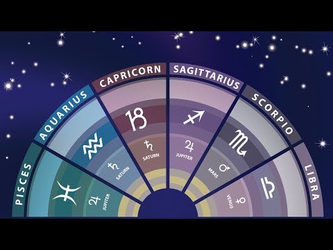 Zodiac Sign Meanings Part 2: Libra, Scorpio, Sagittarius, Capricorn, Aquarius, and Pisces