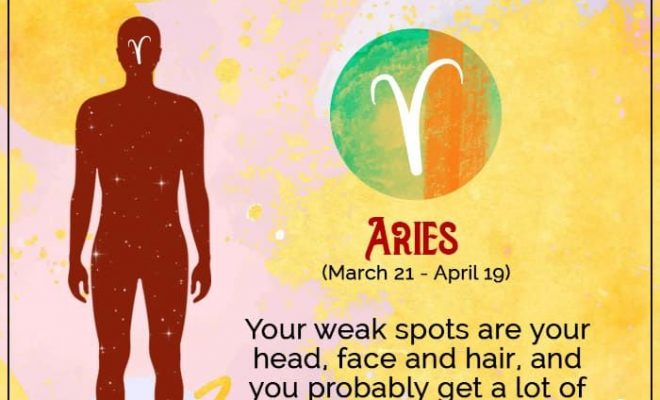 Medical Astrology: Your Body’s Weak Spot as per Planetary Influences