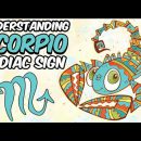 Understanding SCORPIO Zodiac Sign