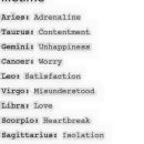 Feelings the signs experience most in their life. | Zodiac: