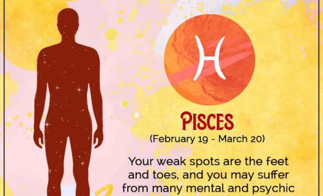 Medical Astrology: Your Body’s Weak Spot as per Planetary Influences