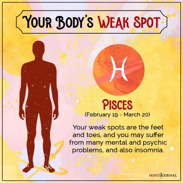 Medical Astrology: Your Body’s Weak Spot as per Planetary Influences