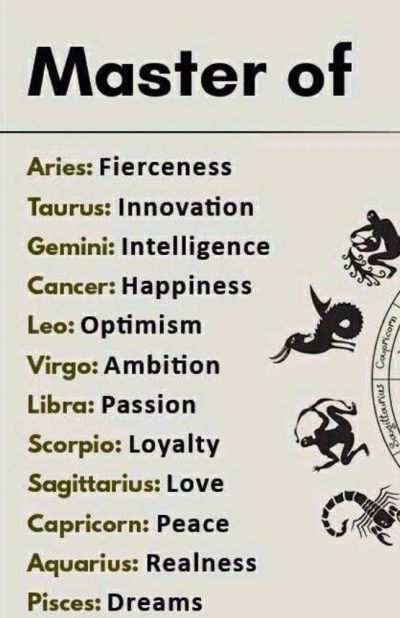 Your zodiac sign is master of…..