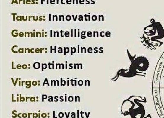 Your zodiac sign is master of…..