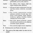 Bharatiya jyotish mantra saadhana .: Medical astrology and diseases