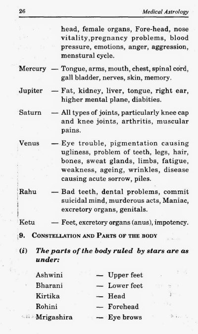 Bharatiya jyotish mantra saadhana .: Medical astrology and diseases