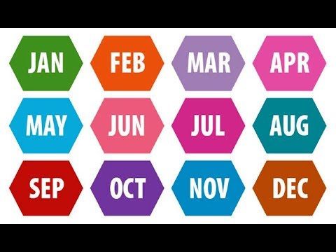 Things Your Birth Month Reveals About You
