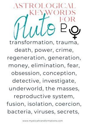 Learn Astrology: Planets Sign and House Rulership — Mystical Transformations