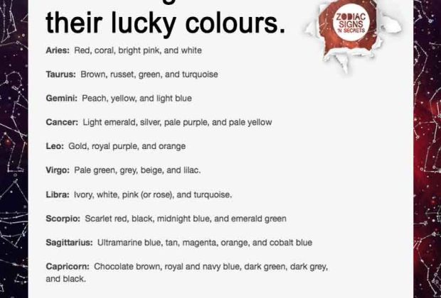Zodiac Signs Their Lucky Colours