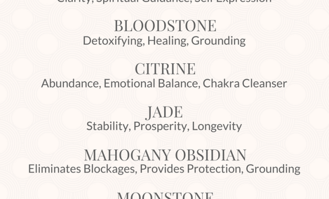 Crystals for Libra – Zodiac Sign Crystals – Ametrine, Apatite, Bloodstone, Citrine, Jade, Obsidian,…