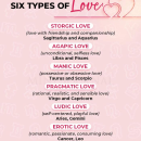 Zodiac Signs as the Six Types Of Love