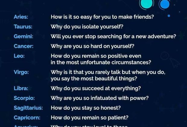 Questions For Each Zodiac Sign