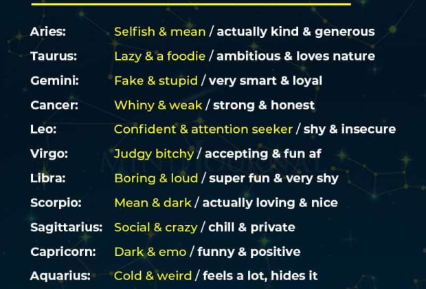 Zodiac Signs: Stereotypes Vs Reality