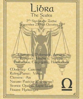 Libra zodiac poster
