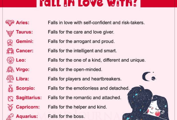 Zodiac Signs And The Type Of People They Fall In Love With