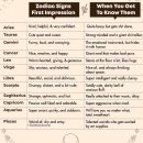 Zodiac Signs First Impression Vs When You Get To Know Them