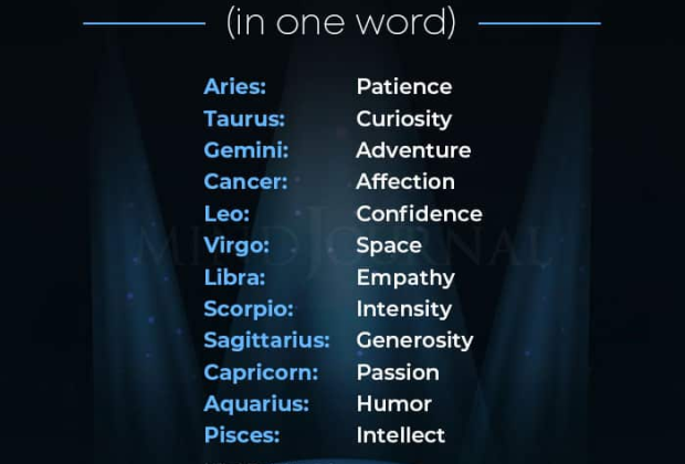 How To Win Over Each Zodiac Sign (In One Word)