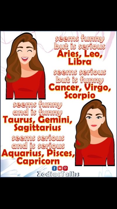 Zodiac Signs and Traits