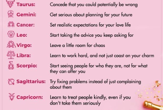 What’s In Store For The Zodiac Signs In This Year 2022