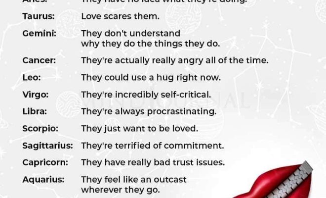 Things The Zodiac Signs Will Never Tell You