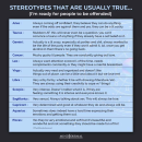 Zodiac Sign Stereotypes That Are Usually True