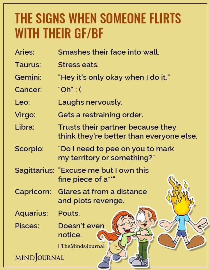 The Signs When Someone Flirts With Their GF/BF