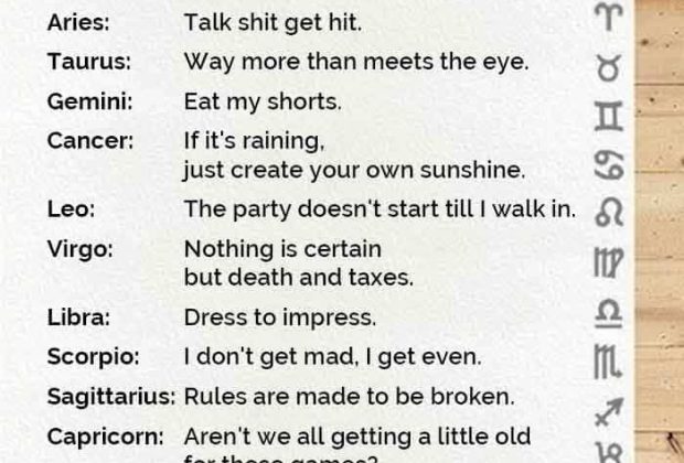 The Zodiac Signs Personality Summed Up With Quotes