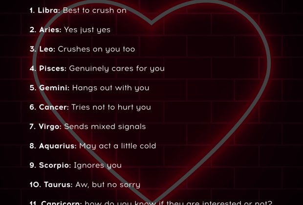 Find out what signs it is best to have a crush on! #dailyhoroscope #crush…