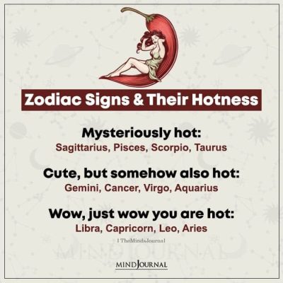 Zodiac Signs And Their Hotness