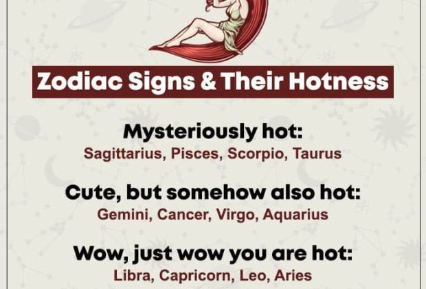Zodiac Signs And Their Hotness
