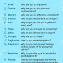 Questions To Ask Each Zodiac Sign
