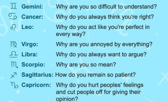 Questions To Ask Each Zodiac Sign
